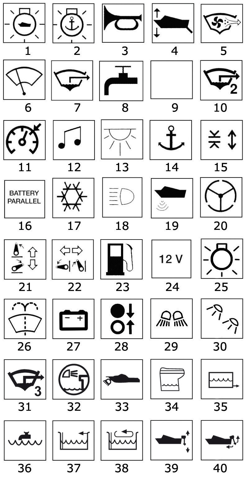 Navigation lights label